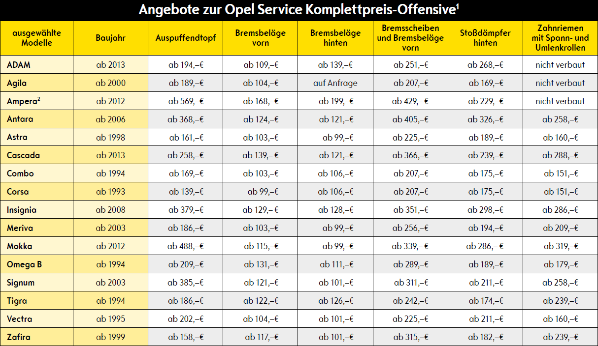 Opel Komplettpreis